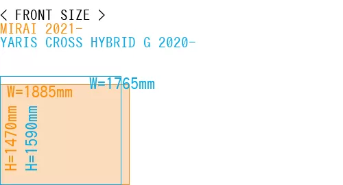 #MIRAI 2021- + YARIS CROSS HYBRID G 2020-